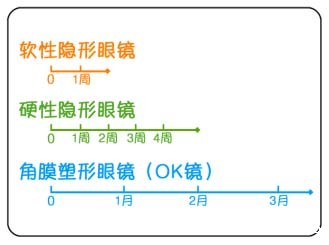 Ssqwt 1