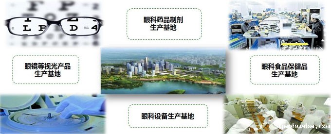 四川省眼与视觉健康产业技术研究院